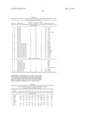 METHODS OF DIFFERENTIATING BETWEEN NON-GENOTOXIN AND GENOTOXIN-ASSOCIATED     TUMORS diagram and image