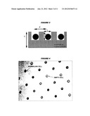PICOWELL CAPTURE DEVICES FOR ANALYSING SINGLE CELLS OR OTHER PARTICLES diagram and image