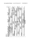 SINGLE NUCLEOTIDE POLYMORPHISMS IN BRCA1 AND CANCER RISK diagram and image