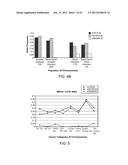 SINGLE NUCLEOTIDE POLYMORPHISMS IN BRCA1 AND CANCER RISK diagram and image