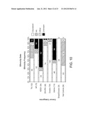 SINGLE NUCLEOTIDE POLYMORPHISMS IN BRCA1 AND CANCER RISK diagram and image