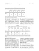 SINGLE NUCLEOTIDE POLYMORPHISMS IN BRCA1 AND CANCER RISK diagram and image