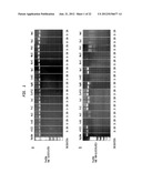 Detection and Quantification of Hydroxymethylated Nucleotides in a     Polynucleotide Preparation diagram and image