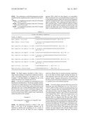 Detection and Quantification of Hydroxymethylated Nucleotides in a     Polynucleotide Preparation diagram and image