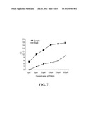 BINDING-INDUCED HAIRPIN DETECTION SYSTEM diagram and image