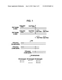 ONE-STEP METHOD OF ELUTION OF DNA FROM BLOOD SAMPLES diagram and image