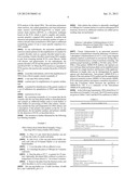 ONE-STEP METHOD OF ELUTION OF DNA FROM BLOOD SAMPLES diagram and image