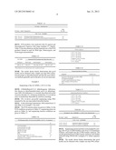 ONE-STEP METHOD OF ELUTION OF DNA FROM BLOOD SAMPLES diagram and image