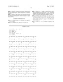 PROTEINS USED FOR THE DIAGNOSIS OF LYME BORRELIOSIS diagram and image