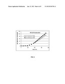 PRODUCTION OF ALCOHOL ESTERS AND IN SITU PRODUCT REMOVAL DURING ALCOHOL     FERMENTATION diagram and image