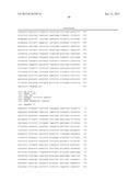 PRODUCTION OF ALCOHOL ESTERS AND IN SITU PRODUCT REMOVAL DURING ALCOHOL     FERMENTATION diagram and image