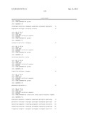 PRODUCTION OF ALCOHOL ESTERS AND IN SITU PRODUCT REMOVAL DURING ALCOHOL     FERMENTATION diagram and image