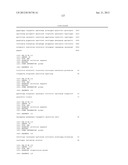 PRODUCTION OF ALCOHOL ESTERS AND IN SITU PRODUCT REMOVAL DURING ALCOHOL     FERMENTATION diagram and image