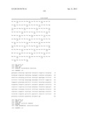 PRODUCTION OF ALCOHOL ESTERS AND IN SITU PRODUCT REMOVAL DURING ALCOHOL     FERMENTATION diagram and image