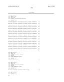 PRODUCTION OF ALCOHOL ESTERS AND IN SITU PRODUCT REMOVAL DURING ALCOHOL     FERMENTATION diagram and image