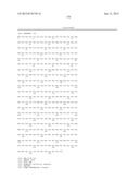 PRODUCTION OF ALCOHOL ESTERS AND IN SITU PRODUCT REMOVAL DURING ALCOHOL     FERMENTATION diagram and image