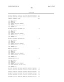 PRODUCTION OF ALCOHOL ESTERS AND IN SITU PRODUCT REMOVAL DURING ALCOHOL     FERMENTATION diagram and image