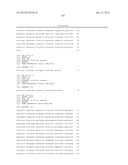 PRODUCTION OF ALCOHOL ESTERS AND IN SITU PRODUCT REMOVAL DURING ALCOHOL     FERMENTATION diagram and image