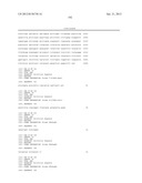 PRODUCTION OF ALCOHOL ESTERS AND IN SITU PRODUCT REMOVAL DURING ALCOHOL     FERMENTATION diagram and image