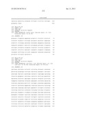 PRODUCTION OF ALCOHOL ESTERS AND IN SITU PRODUCT REMOVAL DURING ALCOHOL     FERMENTATION diagram and image