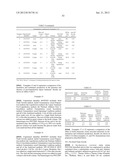 PRODUCTION OF ALCOHOL ESTERS AND IN SITU PRODUCT REMOVAL DURING ALCOHOL     FERMENTATION diagram and image