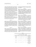 PRODUCTION OF ALCOHOL ESTERS AND IN SITU PRODUCT REMOVAL DURING ALCOHOL     FERMENTATION diagram and image