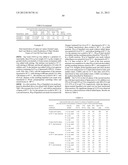 PRODUCTION OF ALCOHOL ESTERS AND IN SITU PRODUCT REMOVAL DURING ALCOHOL     FERMENTATION diagram and image