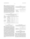 PRODUCTION OF ALCOHOL ESTERS AND IN SITU PRODUCT REMOVAL DURING ALCOHOL     FERMENTATION diagram and image