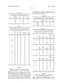 PRODUCTION OF ALCOHOL ESTERS AND IN SITU PRODUCT REMOVAL DURING ALCOHOL     FERMENTATION diagram and image