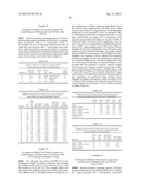 PRODUCTION OF ALCOHOL ESTERS AND IN SITU PRODUCT REMOVAL DURING ALCOHOL     FERMENTATION diagram and image