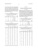 PRODUCTION OF ALCOHOL ESTERS AND IN SITU PRODUCT REMOVAL DURING ALCOHOL     FERMENTATION diagram and image