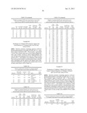 PRODUCTION OF ALCOHOL ESTERS AND IN SITU PRODUCT REMOVAL DURING ALCOHOL     FERMENTATION diagram and image