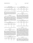 PRODUCTION OF ALCOHOL ESTERS AND IN SITU PRODUCT REMOVAL DURING ALCOHOL     FERMENTATION diagram and image