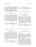 PRODUCTION OF ALCOHOL ESTERS AND IN SITU PRODUCT REMOVAL DURING ALCOHOL     FERMENTATION diagram and image