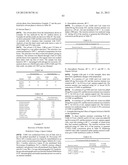 PRODUCTION OF ALCOHOL ESTERS AND IN SITU PRODUCT REMOVAL DURING ALCOHOL     FERMENTATION diagram and image