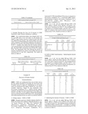 PRODUCTION OF ALCOHOL ESTERS AND IN SITU PRODUCT REMOVAL DURING ALCOHOL     FERMENTATION diagram and image