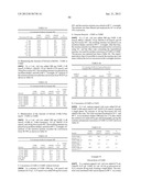 PRODUCTION OF ALCOHOL ESTERS AND IN SITU PRODUCT REMOVAL DURING ALCOHOL     FERMENTATION diagram and image