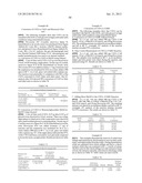 PRODUCTION OF ALCOHOL ESTERS AND IN SITU PRODUCT REMOVAL DURING ALCOHOL     FERMENTATION diagram and image