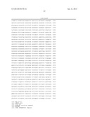 PRODUCTION OF ALCOHOL ESTERS AND IN SITU PRODUCT REMOVAL DURING ALCOHOL     FERMENTATION diagram and image