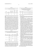 PROCESS FOR THE PRODUCTION OF ALCOHOLS FROM BIOMASS diagram and image