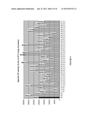 PRODUCTION OF NUCLEIC ACID diagram and image