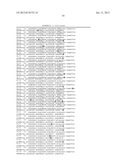 PRODUCTION OF NUCLEIC ACID diagram and image