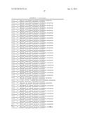 PRODUCTION OF NUCLEIC ACID diagram and image