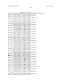 PRODUCTION OF NUCLEIC ACID diagram and image