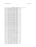 PRODUCTION OF NUCLEIC ACID diagram and image