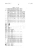 PRODUCTION OF NUCLEIC ACID diagram and image