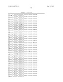 PRODUCTION OF NUCLEIC ACID diagram and image