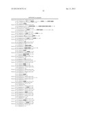 PRODUCTION OF NUCLEIC ACID diagram and image