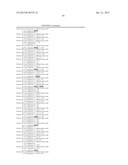 PRODUCTION OF NUCLEIC ACID diagram and image