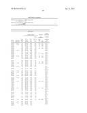 PRODUCTION OF NUCLEIC ACID diagram and image